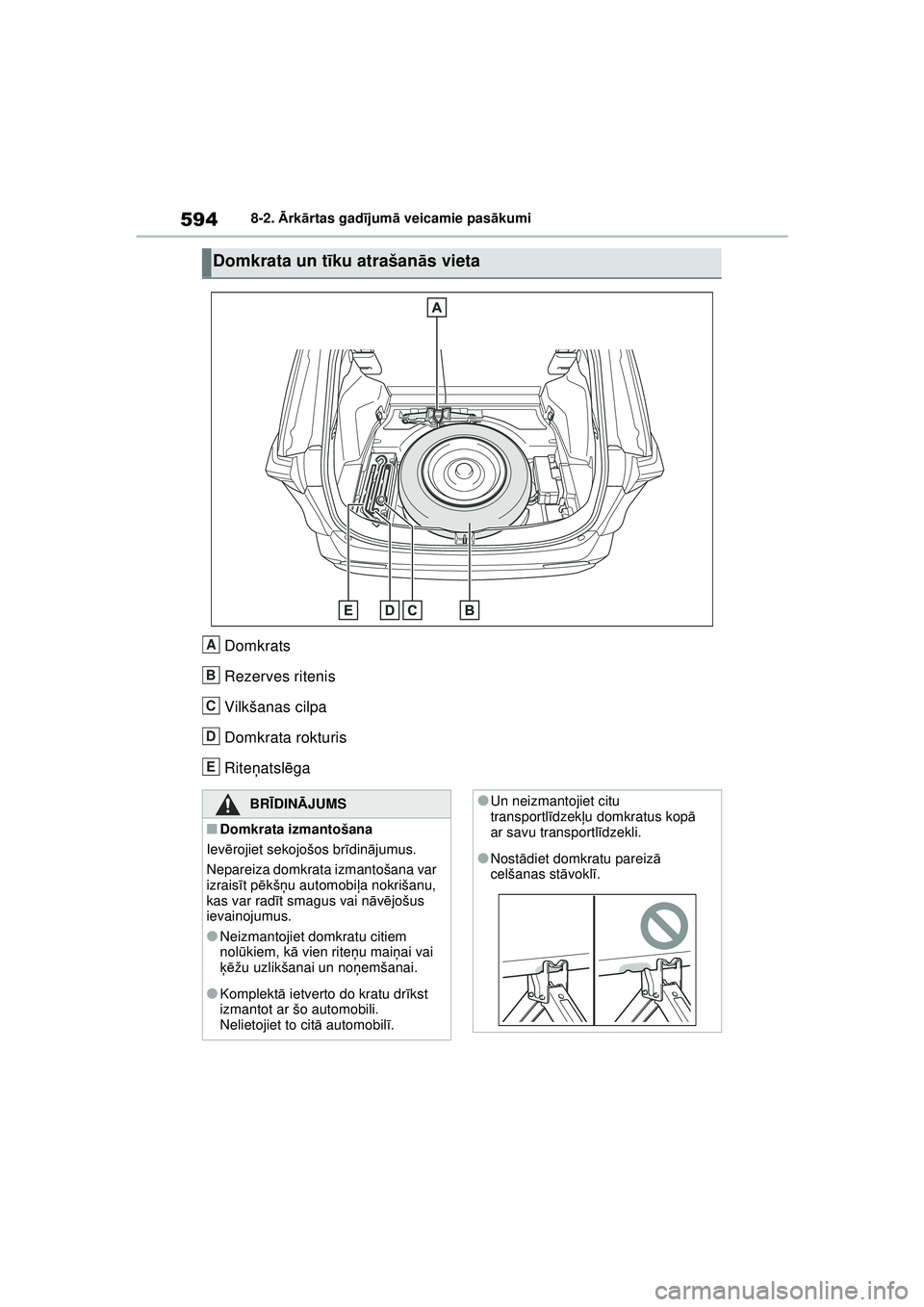 TOYOTA RAV4 PHEV 2021 Lietošanas Instrukcija (in Latvian) 5948-2. Ārk ārtas gad ījum ā veicamie pas ākumi
Domkrats
Rezerves ritenis
Vilkšanas cilpa
Domkrata rokturis
Rite ņatsl ēga
Domkrata un t īku atrašan ās vieta
A
B
C
D
E
BRĪDINĀ JUMS
■Dom TOYOTA RAV4 PHEV 2021 Lietošanas Instrukcija (in Latvian) 5948-2. Ārk ārtas gad ījum ā veicamie pas ākumi
Domkrats
Rezerves ritenis
Vilkšanas cilpa
Domkrata rokturis
Rite ņatsl ēga
Domkrata un t īku atrašan ās vieta
A
B
C
D
E
BRĪDINĀ JUMS
■Dom