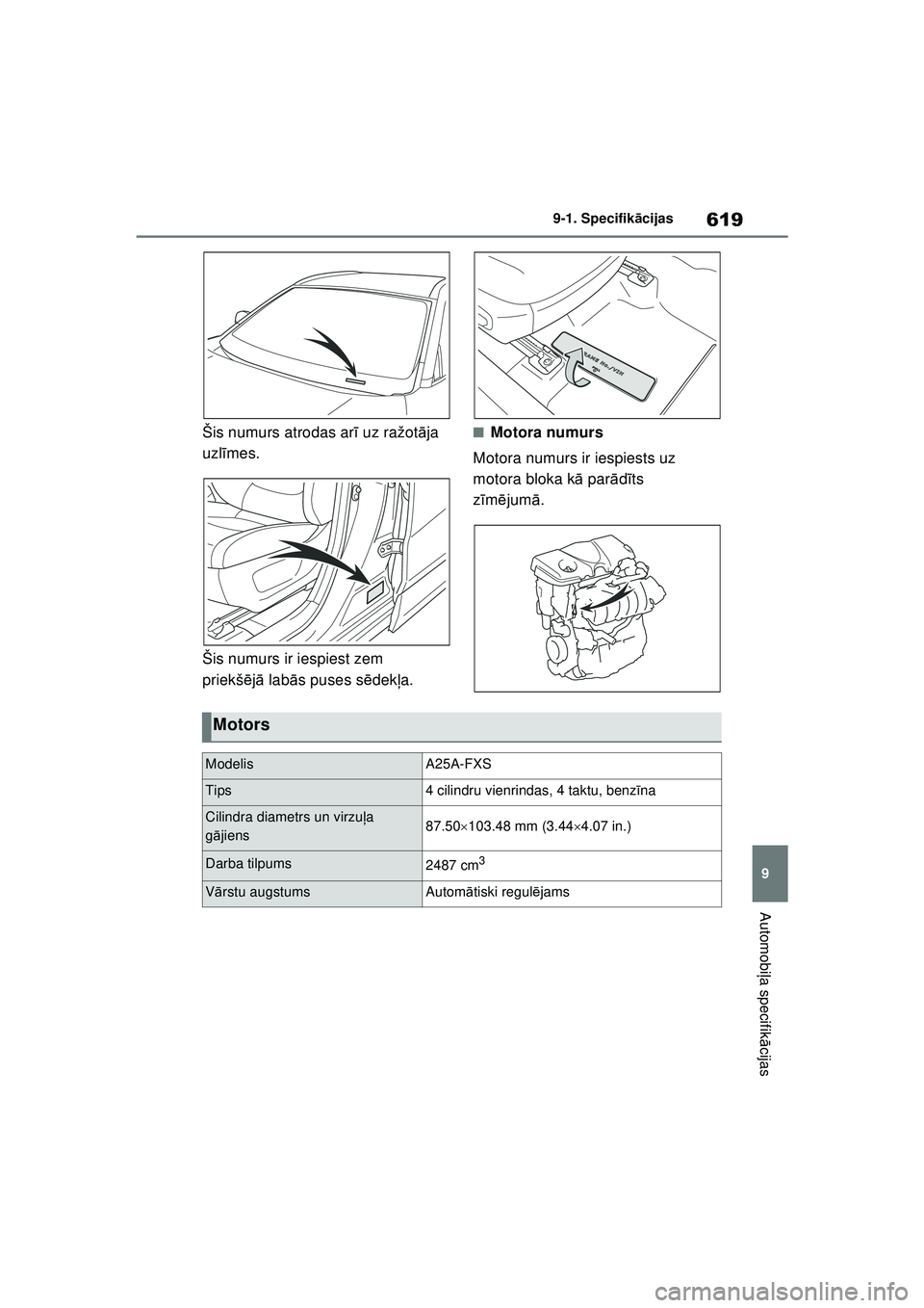 TOYOTA RAV4 PHEV 2021 Lietošanas Instrukcija (in Latvian) 619
9
9-1. Specifikā
cijas
Automobiļa specifik ācijas
Šis numurs atrodas ar ī uz ražot āja
uzl īmes.
Šis numurs ir iespiest zem
priekš ējā lab ās puses s ēdek ļa.■Motora numurs
Mot TOYOTA RAV4 PHEV 2021 Lietošanas Instrukcija (in Latvian) 619
9
9-1. Specifikā
cijas
Automobiļa specifik ācijas
Šis numurs atrodas ar ī uz ražot āja
uzl īmes.
Šis numurs ir iespiest zem
priekš ējā lab ās puses s ēdek ļa.■Motora numurs
Mot