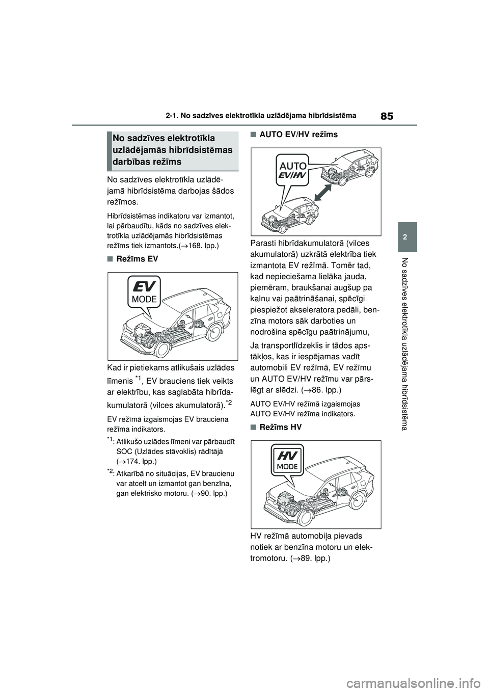 TOYOTA RAV4 PHEV 2021 Lietošanas Instrukcija (in Latvian) 85
2
2-1. No sadz
īves elektrot īkla uzl ād ējama hibr īdsist ēma
No sadz īves elektrot īkla uzl ādējama hibr īdsist ēma
No sadz īves elektrot īkla uzl ādē-
jam ā hibr īdsist ēma da TOYOTA RAV4 PHEV 2021 Lietošanas Instrukcija (in Latvian) 85
2
2-1. No sadz
īves elektrot īkla uzl ād ējama hibr īdsist ēma
No sadz īves elektrot īkla uzl ādējama hibr īdsist ēma
No sadz īves elektrot īkla uzl ādē-
jam ā hibr īdsist ēma da