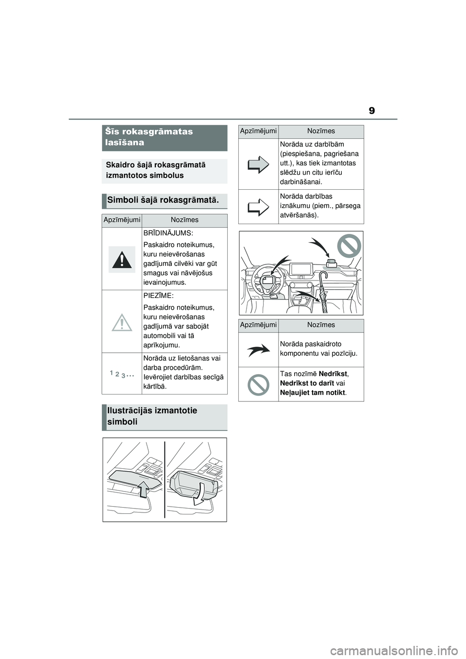 TOYOTA RAV4 PHEV 2021  Lietošanas Instrukcija (in Latvian) 9
Šīs rokasgr āmatas 
las īšana
Skaidro šaj ā rokasgr āmat ā 
izmantotos simbolus
Simboli šaj ā rokasgr āmat ā.
Apz īm ējumiNoz īmes
BR ĪDINĀ JUMS:
Paskaidro noteikumus, 
kuru neiev 