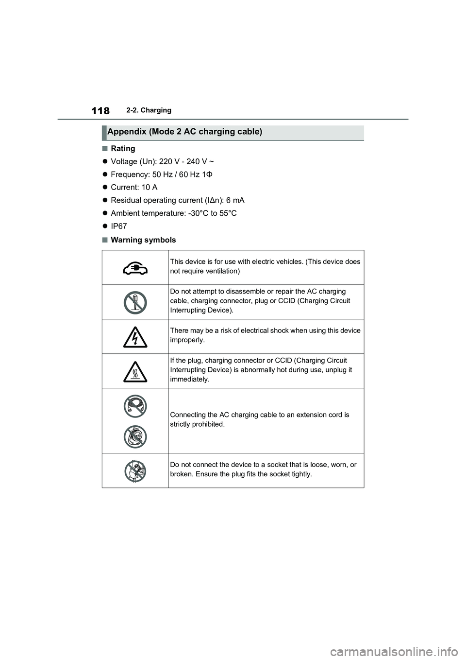 TOYOTA RAV4 PHEV 2021 Owners Manual 1182-2. Charging
■Rating
Voltage (Un): 220 V - 240 V ~
Frequency: 50 Hz / 60 Hz 1Φ
Current: 10 A
Residual operating current (IΔn): 6 mA
Ambient temperature: -30°C to 55° TOYOTA RAV4 PHEV 2021 Owners Manual 1182-2. Charging
■Rating
Voltage (Un): 220 V - 240 V ~
Frequency: 50 Hz / 60 Hz 1Φ
Current: 10 A
Residual operating current (IΔn): 6 mA
Ambient temperature: -30°C to 55°