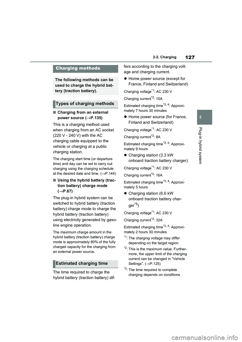 TOYOTA RAV4 PHEV 2021 Owners Manual 127
2
2-2. Charging
Plug-in hybrid system
■Charging from an external
power source ( →P.135)
This is a charging method used
when charging from an AC socket
(220 V - 240 V) with the AC
charg TOYOTA RAV4 PHEV 2021 Owners Manual 127
2
2-2. Charging
Plug-in hybrid system
■Charging from an external
power source ( →P.135)
This is a charging method used
when charging from an AC socket
(220 V - 240 V) with the AC
charg