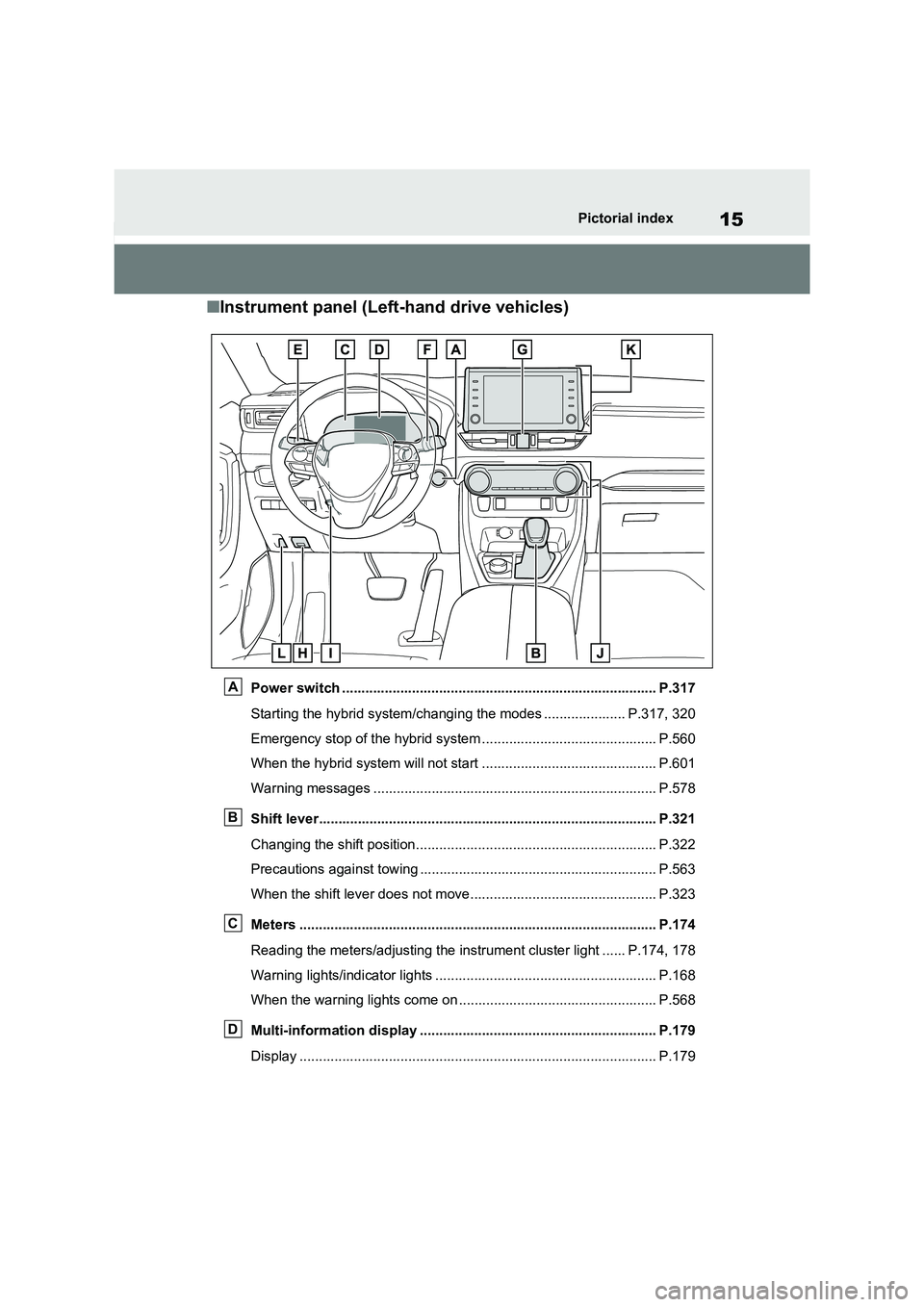 2023 Toyota Rav4 Hybrid Owners Manual