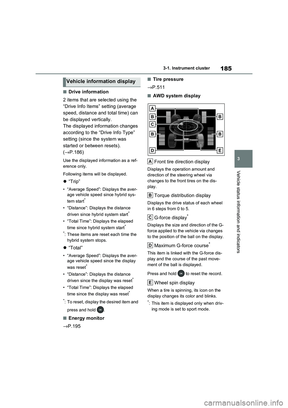 TOYOTA RAV4 PHEV 2021 Owners Manual 185
3
3-1. Instrument cluster
Vehicle status information and indicators
■Drive information
2 items that are selected using the
“Drive Info Items” s etting (average
speed, distance and tota TOYOTA RAV4 PHEV 2021 Owners Manual 185
3
3-1. Instrument cluster
Vehicle status information and indicators
■Drive information
2 items that are selected using the
“Drive Info Items” s etting (average
speed, distance and tota