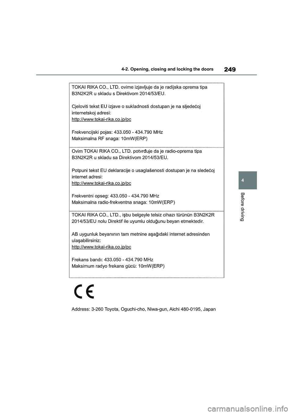 TOYOTA RAV4 PHEV 2021 Owners Manual 249
4
4-2. Opening, closing and locking the doors
Before driving TOYOTA RAV4 PHEV 2021 Owners Manual 249
4
4-2. Opening, closing and locking the doors
Before driving