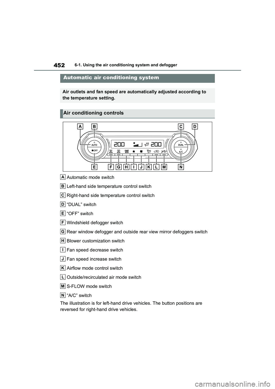 TOYOTA RAV4 PHEV 2021 Owners Manual 4526-1. Using the air conditioning system and defogger
6-1.Using the air conditioning system and defogger
Automatic mode switch
Left-hand side temperature control switch
Right-hand side temperature TOYOTA RAV4 PHEV 2021 Owners Manual 4526-1. Using the air conditioning system and defogger
6-1.Using the air conditioning system and defogger
Automatic mode switch
Left-hand side temperature control switch
Right-hand side temperature