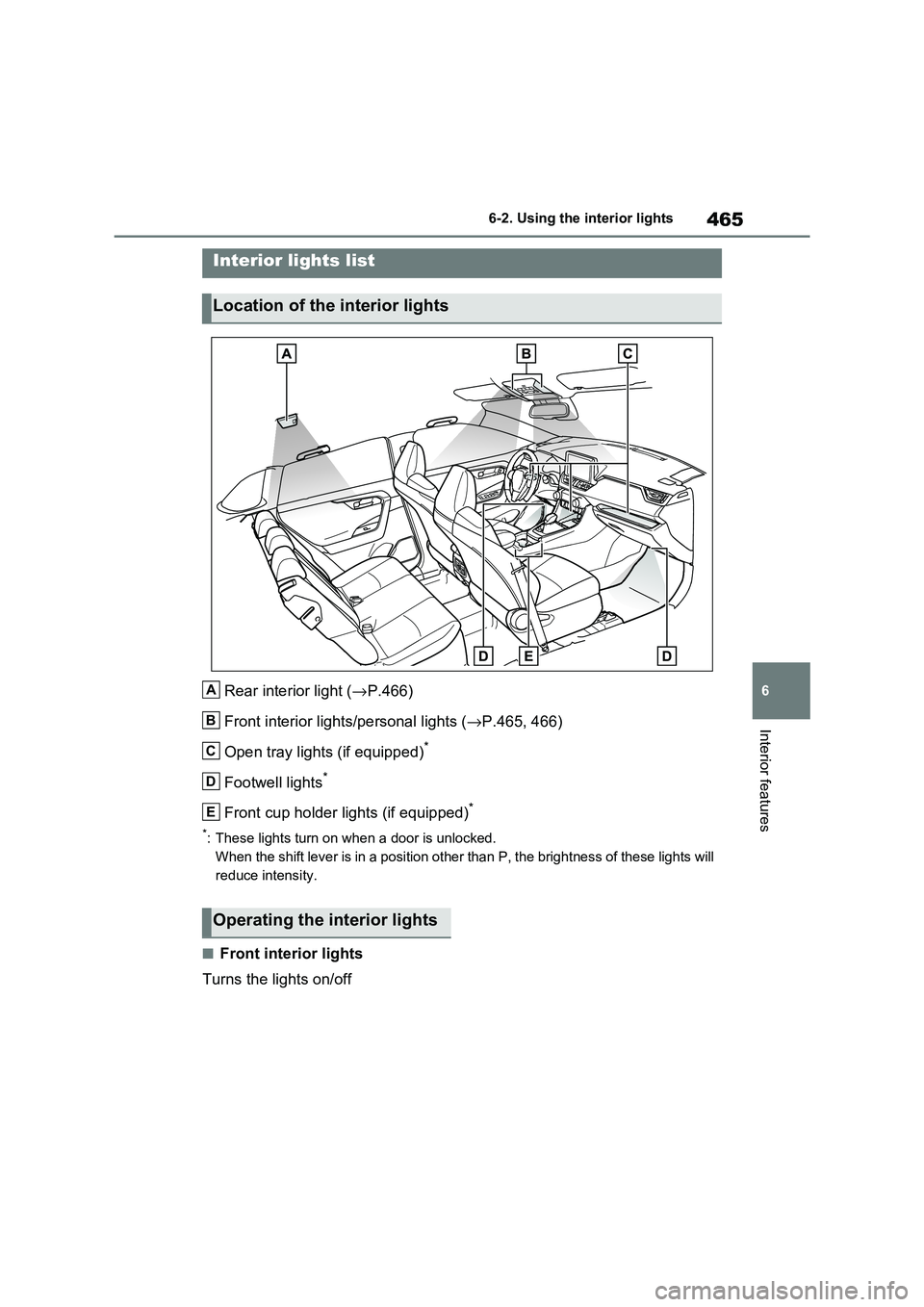 TOYOTA RAV4 PHEV 2021 Owners Manual 465
6
6-2. Using the interior lights
Interior features
6-2.Using the interior lights
Rear interior light ( →P.466)
Front interior lights/personal lights ( →P.465, 466)
Open tray lights (if equi TOYOTA RAV4 PHEV 2021 Owners Manual 465
6
6-2. Using the interior lights
Interior features
6-2.Using the interior lights
Rear interior light ( →P.466)
Front interior lights/personal lights ( →P.465, 466)
Open tray lights (if equi