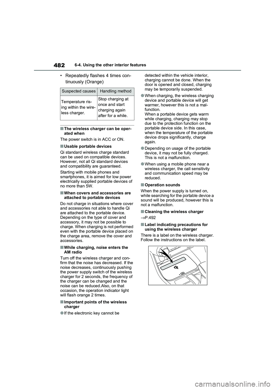 TOYOTA RAV4 PHEV 2021 Service Manual 4826-4. Using the other interior features
• Repeatedly flashes 4 times con-
tinuously (Orange)
■The wireless charger can be oper -
ated when
The power switch is in ACC or ON.
■Usable portable TOYOTA RAV4 PHEV 2021 Service Manual 4826-4. Using the other interior features
• Repeatedly flashes 4 times con-
tinuously (Orange)
■The wireless charger can be oper -
ated when
The power switch is in ACC or ON.
■Usable portable