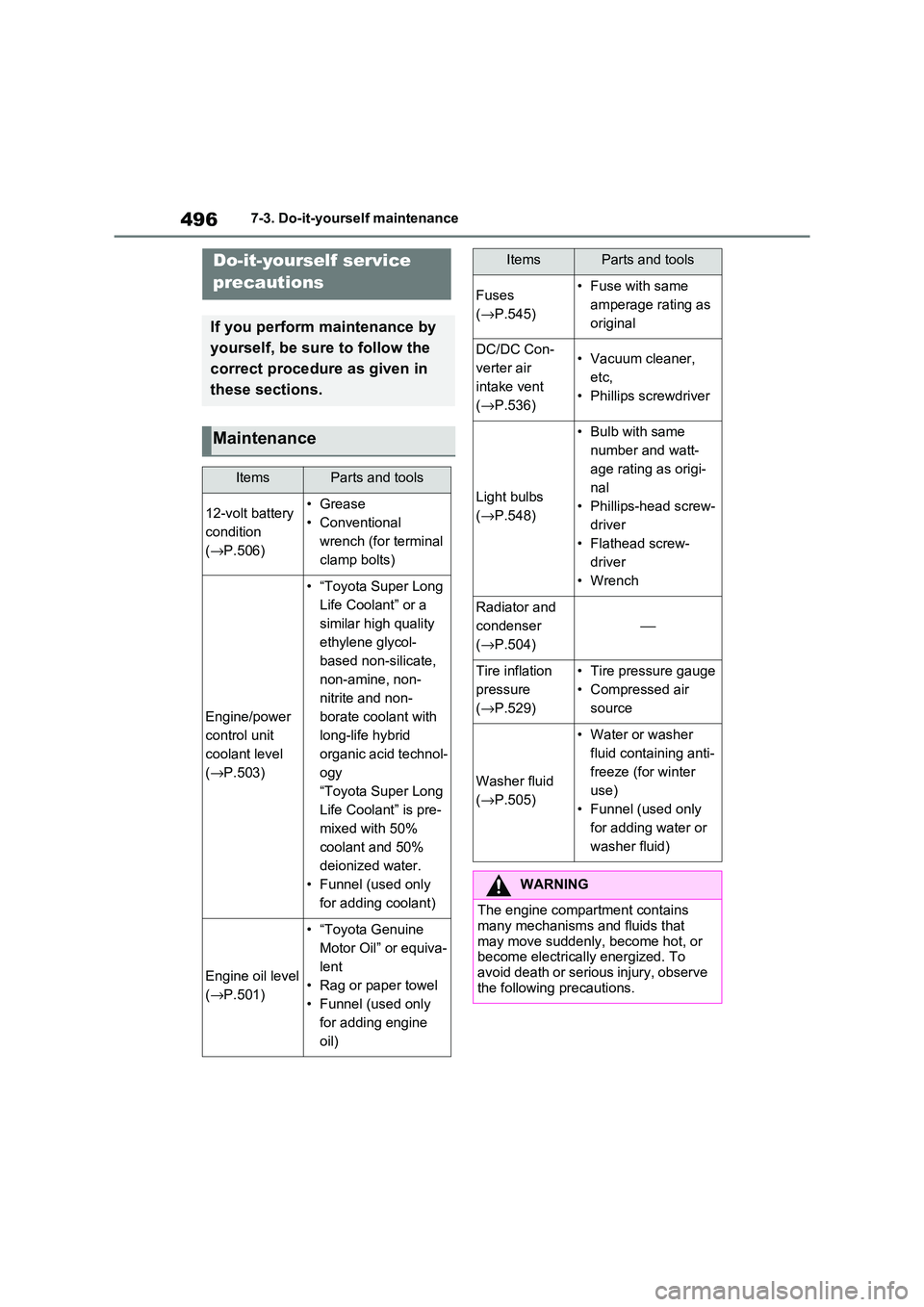 TOYOTA RAV4 PHEV 2021 Owners Manual 4967-3. Do-it-yourself maintenance
7-3.Do-it-yourself maintenance
Do-it-yourself service
precautions
If you perform maintenance by
yourself, be sure to follow the
correct procedure as given in
t TOYOTA RAV4 PHEV 2021 Owners Manual 4967-3. Do-it-yourself maintenance
7-3.Do-it-yourself maintenance
Do-it-yourself service
precautions
If you perform maintenance by
yourself, be sure to follow the
correct procedure as given in
t