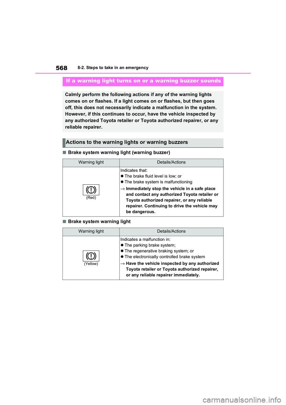 TOYOTA RAV4 PHEV 2021 Owners Manual 5688-2. Steps to take in an emergency
■Brake system warning light (warning buzzer)
■Brake system warning light
If a warning light turns on or a warning buzzer sounds
Calmly perform the following a TOYOTA RAV4 PHEV 2021 Owners Manual 5688-2. Steps to take in an emergency
■Brake system warning light (warning buzzer)
■Brake system warning light
If a warning light turns on or a warning buzzer sounds
Calmly perform the following a