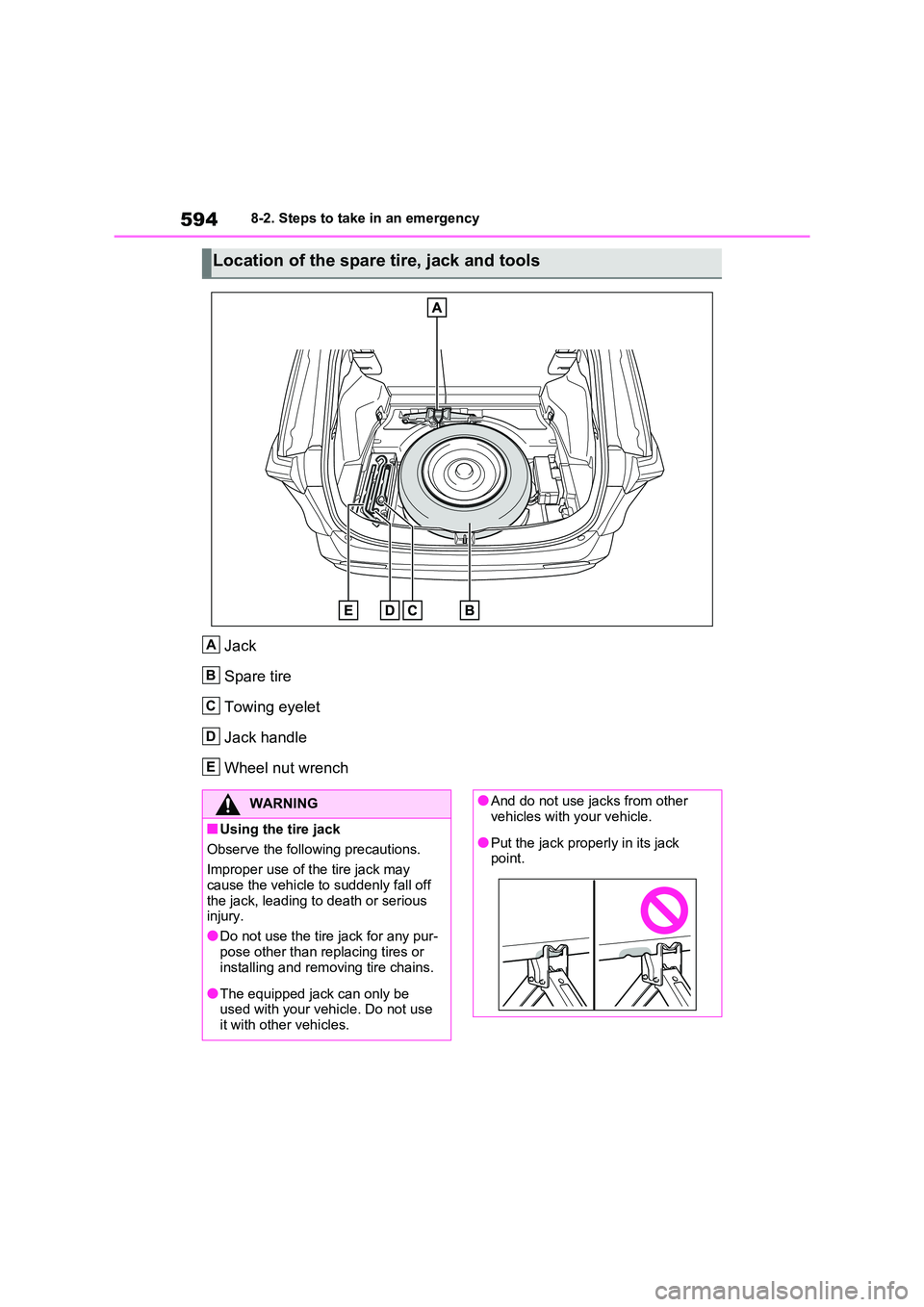 TOYOTA RAV4 PHEV 2021 Owners Manual 5948-2. Steps to take in an emergency
Jack
Spare tire
Towing eyelet
Jack handle
Wheel nut wrench
Location of the spare tire, jack and tools
A
B
C
D
E
WARNING
■Using the tire jack
Observe the follo TOYOTA RAV4 PHEV 2021 Owners Manual 5948-2. Steps to take in an emergency
Jack
Spare tire
Towing eyelet
Jack handle
Wheel nut wrench
Location of the spare tire, jack and tools
A
B
C
D
E
WARNING
■Using the tire jack
Observe the follo