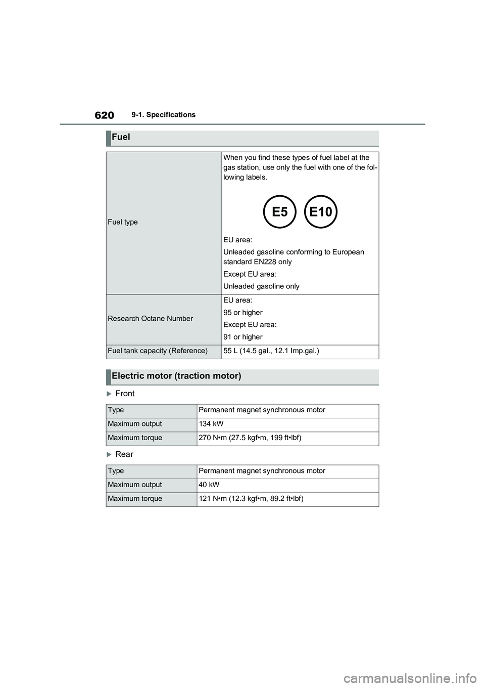 TOYOTA RAV4 PHEV 2021 Owners Manual 6209-1. Specifications
Front
Rear
Fuel
Fuel type
When you find these types of fuel label at the
gas station, use only t he fuel with one of the fol-
lowing labels.
EU area:
Unleaded gasolin TOYOTA RAV4 PHEV 2021 Owners Manual 6209-1. Specifications
Front
Rear
Fuel
Fuel type
When you find these types of fuel label at the
gas station, use only t he fuel with one of the fol-
lowing labels.
EU area:
Unleaded gasolin