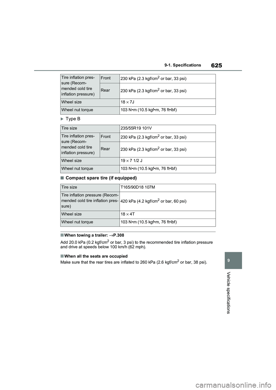 TOYOTA RAV4 PHEV 2021 Owners Manual 625
9
9-1. Specifications
Vehicle specifications
Type B
■Compact spare tire (if equipped)
■When towing a trailer: →P.308
Add 20.0 kPa (0.2 kgf/cm2 or bar, 3 psi) to the recomme nded tire i TOYOTA RAV4 PHEV 2021 Owners Manual 625
9
9-1. Specifications
Vehicle specifications
Type B
■Compact spare tire (if equipped)
■When towing a trailer: →P.308
Add 20.0 kPa (0.2 kgf/cm2 or bar, 3 psi) to the recomme nded tire i