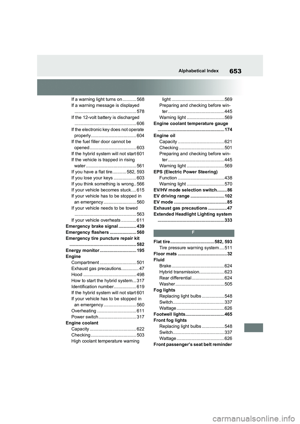 TOYOTA RAV4 PHEV 2021  Owners Manual 653Alphabetical Index
If a warning light turns on ........... 568 
If a warning message is displayed
................................................. 578
If the 12-volt batt ery is discharged 
......