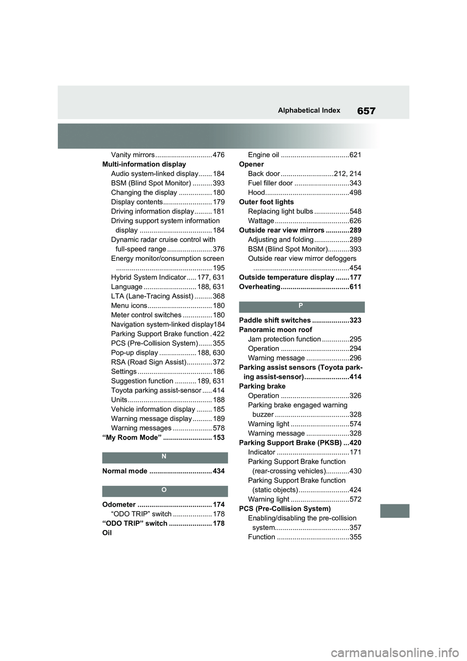 TOYOTA RAV4 PHEV 2021  Owners Manual 657Alphabetical Index
Vanity mirrors ............................. 476 
Multi-information display
Audio system-linked  display....... 184 
BSM (Blind Spot Monitor) .......... 393
Changing the display 