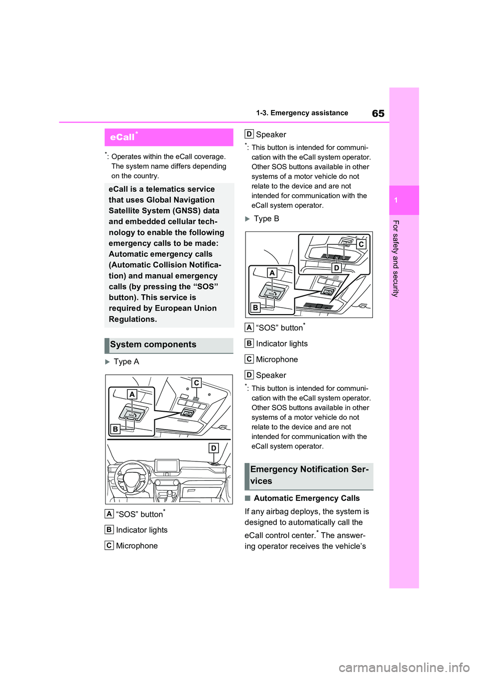 TOYOTA RAV4 PHEV 2021  Owners Manual 65
1 
1-3. Emergency assistance
For safety and security
1-3.Emergency assistance
*: Operates within the eCall coverage.  
The system name differs depending 
on the country.
Type A 
“SOS” button