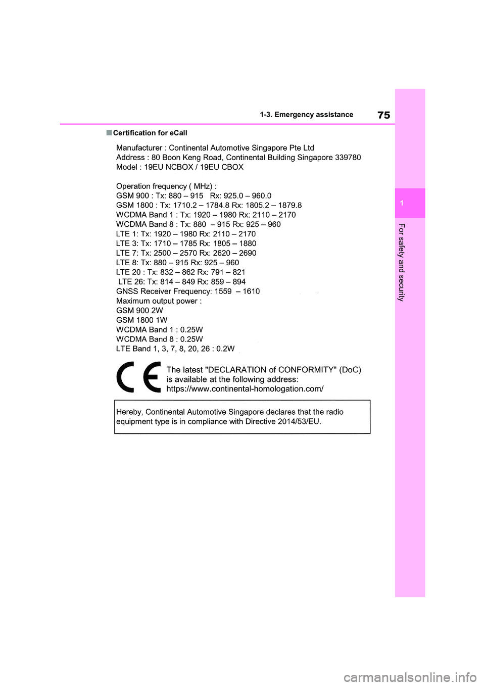 TOYOTA RAV4 PHEV 2021 Manual PDF 75
1
1-3. Emergency assistance
For safety and security
■Certification for eCall TOYOTA RAV4 PHEV 2021 Manual PDF 75
1
1-3. Emergency assistance
For safety and security
■Certification for eCall