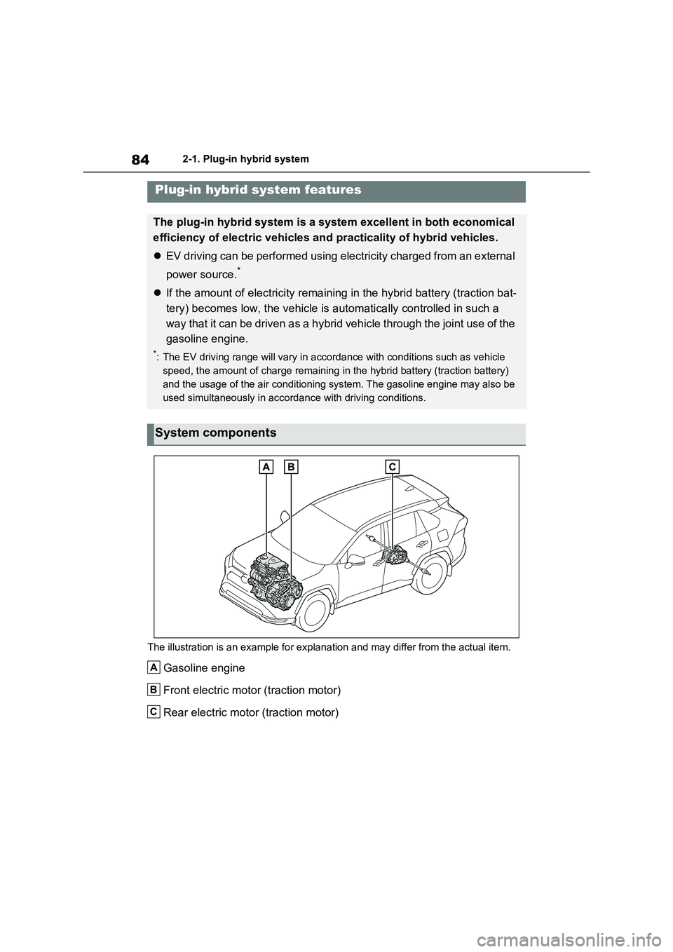 TOYOTA RAV4 PHEV 2021 Manual Online 842-1. Plug-in hybrid system
2-1.Plug-in hybrid system
The illustration is an example for explanation and may differ from the actual item.
Gasoline engine
Front electric motor (traction motor)
Rear e TOYOTA RAV4 PHEV 2021 Manual Online 842-1. Plug-in hybrid system
2-1.Plug-in hybrid system
The illustration is an example for explanation and may differ from the actual item.
Gasoline engine
Front electric motor (traction motor)
Rear e