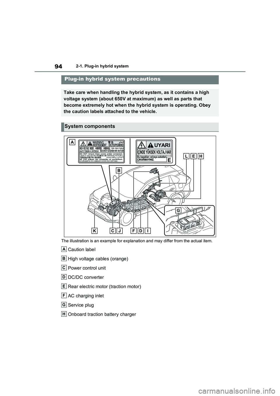TOYOTA RAV4 PHEV 2021 Owners Manual 942-1. Plug-in hybrid system
The illustration is an example fo r explanation and may differ from the actual item.
Caution label
High voltage cables (orange)
Power control unit
DC/DC converter
Rear TOYOTA RAV4 PHEV 2021 Owners Manual 942-1. Plug-in hybrid system
The illustration is an example fo r explanation and may differ from the actual item.
Caution label
High voltage cables (orange)
Power control unit
DC/DC converter
Rear
