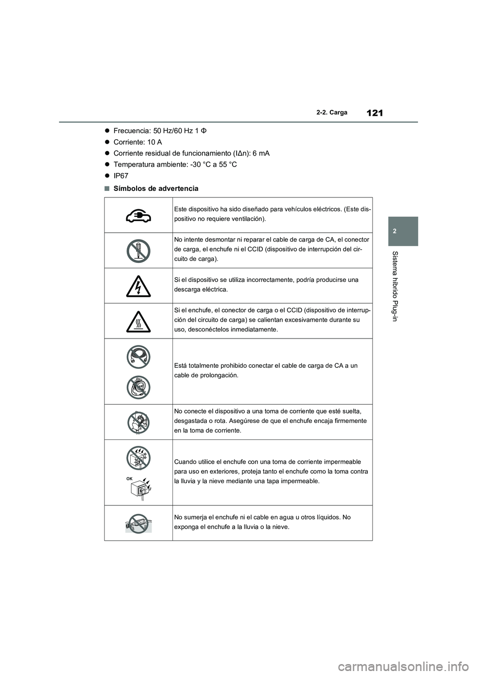 TOYOTA RAV4 PHEV 2021  Manuale de Empleo (in Spanish) 121
2 
2-2. Carga
Sistema híbrido Plug-in
 Frecuencia: 50 Hz/60 Hz 1Φ 
 Corriente: 10 A 
 Corriente residual de funcionamiento (IΔn): 6 mA 
 Temperatura ambiente: -30 °C a 55 °C 
 