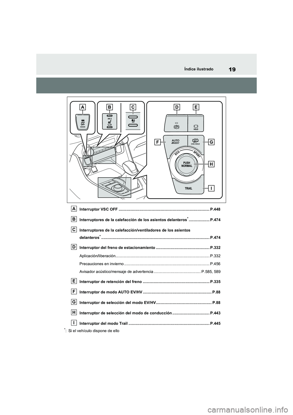 TOYOTA RAV4 PHEV 2021  Manuale de Empleo (in Spanish) 19Índice ilustrado
Interruptor VSC OFF ................................................................................... P.448
Interruptores de la calefacción de los asientos delanteros
*.........