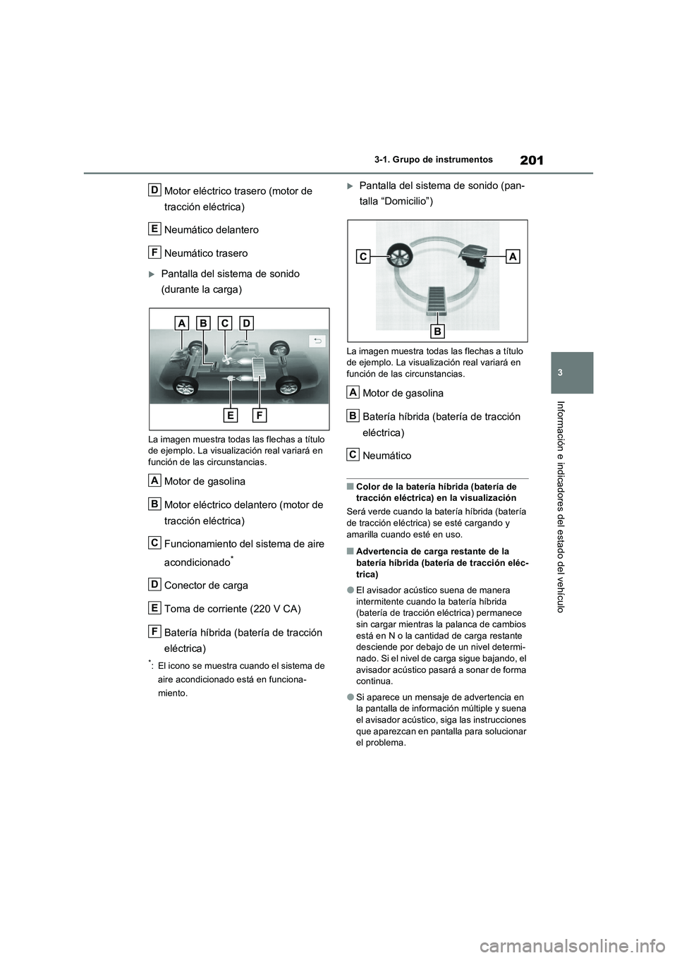 TOYOTA RAV4 PHEV 2021 Manuale de Empleo (in Spanish) 201
3 3-1. Grupo de instrumentos
Información e indicadores del estado del vehículo
Motor eléctrico trasero (motor de
tracción eléctrica)
Neumático delantero
Neumático trasero
Pantalla del s TOYOTA RAV4 PHEV 2021 Manuale de Empleo (in Spanish) 201
3 3-1. Grupo de instrumentos
Información e indicadores del estado del vehículo
Motor eléctrico trasero (motor de
tracción eléctrica)
Neumático delantero
Neumático trasero
Pantalla del s