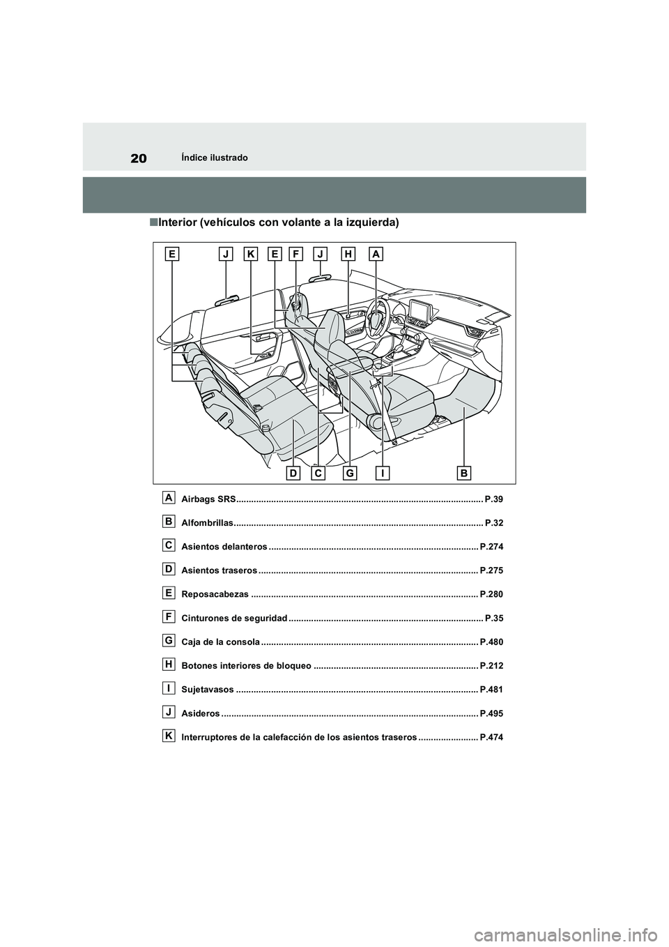 TOYOTA RAV4 PHEV 2021  Manuale de Empleo (in Spanish) 20Índice ilustrado
�QInterior (vehículos con volante a la izquierda)
Airbags SRS................................................................................................... P.39
Alfombrillas.