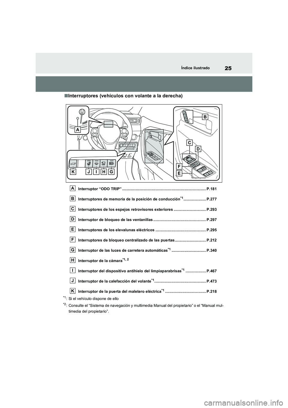 TOYOTA RAV4 PHEV 2021  Manuale de Empleo (in Spanish) 25Índice ilustrado
�QInterruptores (vehículos con volante a la derecha)
Interruptor “ODO TRIP” .............................................................................. P.181
Interruptores 