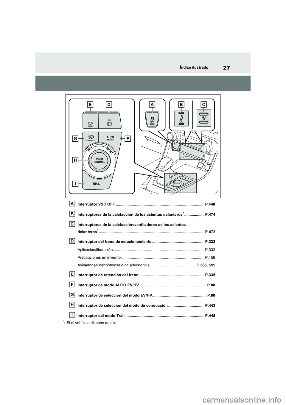 TOYOTA RAV4 PHEV 2021  Manuale de Empleo (in Spanish) 27Índice ilustrado
Interruptor VSC OFF ................................................................................... P.448
Interruptores de la calefacción de los asientos delanteros
*.........