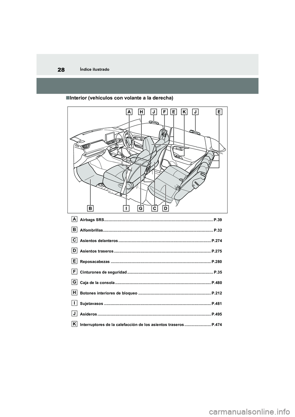 TOYOTA RAV4 PHEV 2021  Manuale de Empleo (in Spanish) 28Índice ilustrado
�QInterior (vehículos con volante a la derecha)
Airbags SRS................................................................................................... P.39
Alfombrillas...
