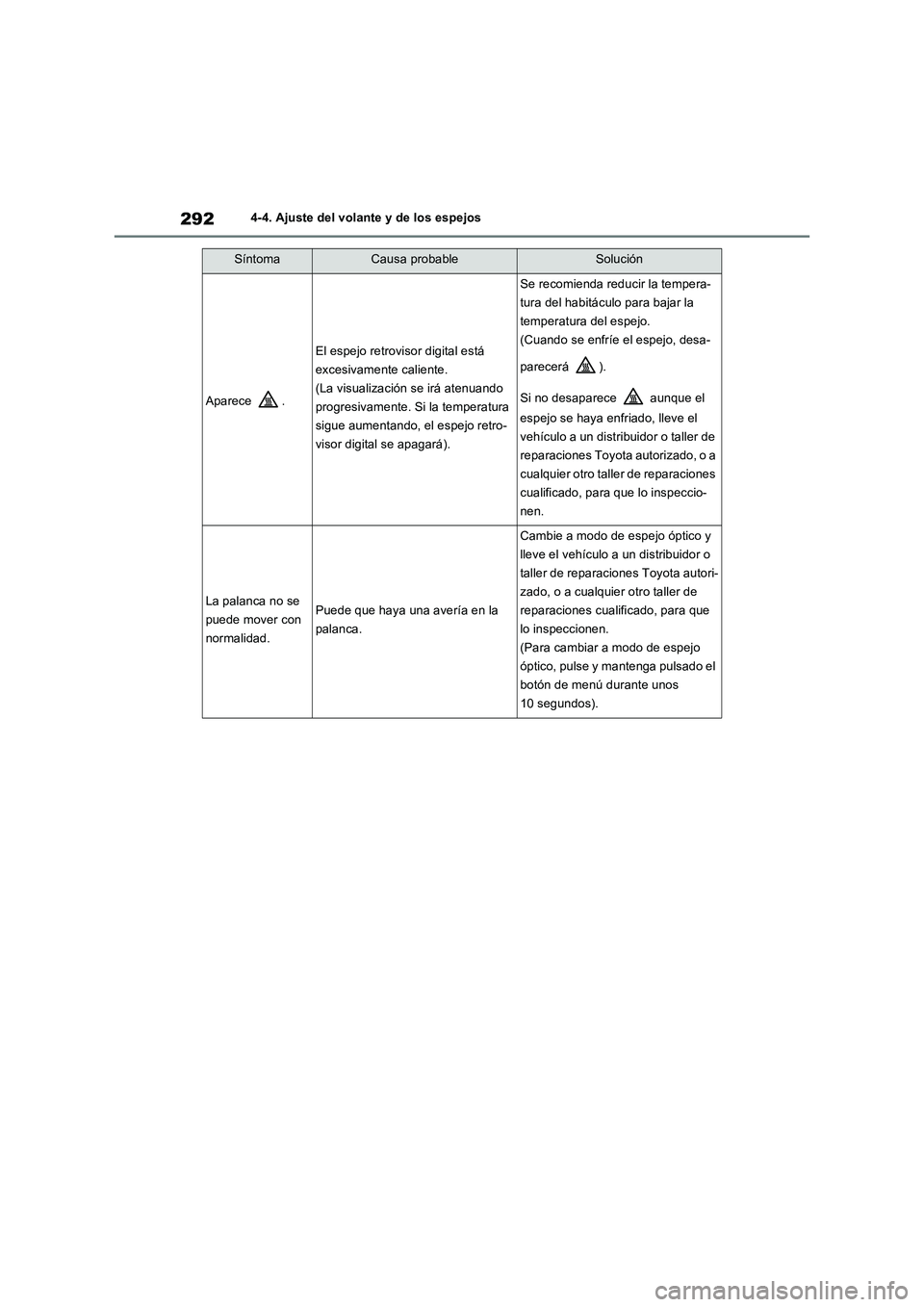 TOYOTA RAV4 PHEV 2021 Manuale de Empleo (in Spanish) 2924-4. Ajuste del volante y de los espejos
Aparece .
El espejo retrovisor digital está
excesivamente caliente.
(La visualización se irá atenuando
progresivamente. Si la temperatura
sigue aument TOYOTA RAV4 PHEV 2021 Manuale de Empleo (in Spanish) 2924-4. Ajuste del volante y de los espejos
Aparece .
El espejo retrovisor digital está
excesivamente caliente.
(La visualización se irá atenuando
progresivamente. Si la temperatura
sigue aument