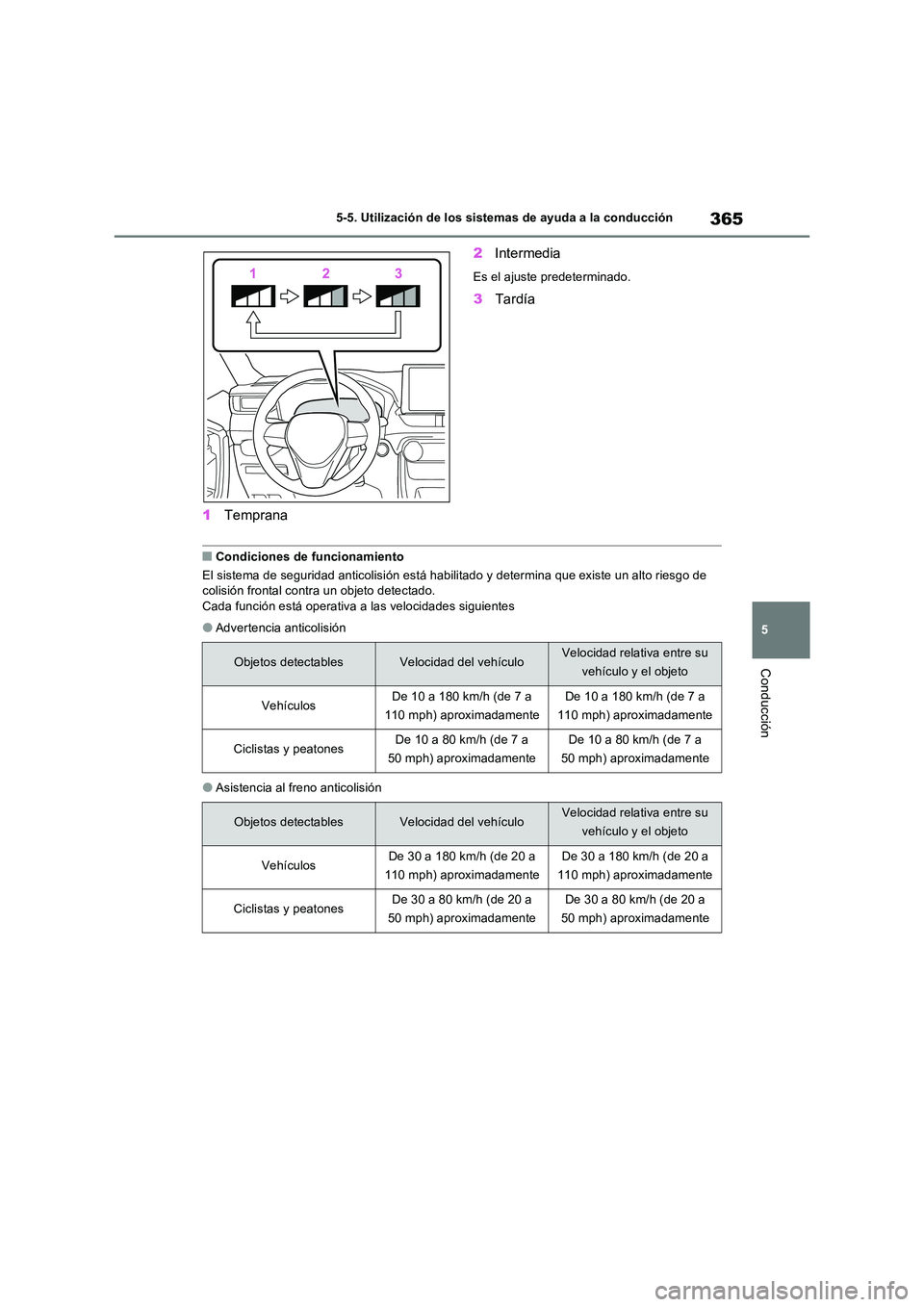 TOYOTA RAV4 PHEV 2021  Manuale de Empleo (in Spanish) 365
5 
5-5. Utilización de los sistemas de ayuda a la conducción
Conducción
1 Temprana 
2 Intermedia
Es el ajuste predeterminado.
3Tardía
�QCondiciones de funcionamiento 
El sistema de seguridad a