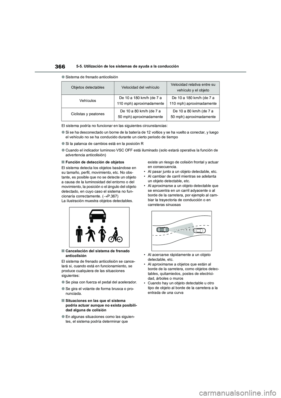 TOYOTA RAV4 PHEV 2021  Manuale de Empleo (in Spanish) 3665-5. Utilización de los sistemas de ayuda a la conducción
�OSistema de frenado anticolisión
El sistema podría no funcionar en las siguientes circunstancias:
�OSi se ha desconectado un borne de 