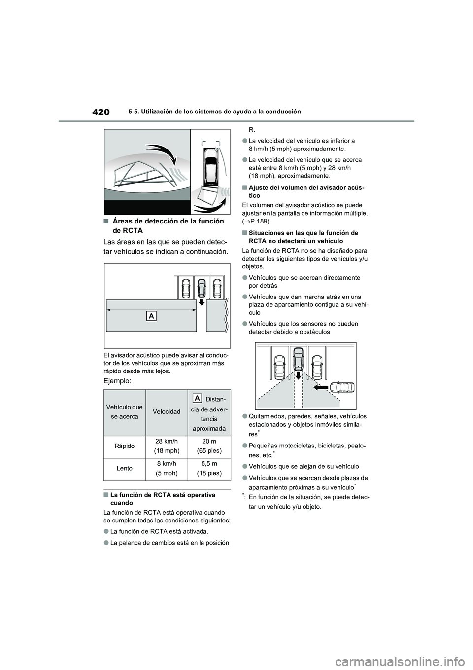 TOYOTA RAV4 PHEV 2021  Manuale de Empleo (in Spanish) 4205-5. Utilización de los sistemas de ayuda a la conducción
�QÁreas de detección de la función 
de RCTA
Las áreas en las que se pueden detec-
tar vehículos se indican a continuación.
El avisa