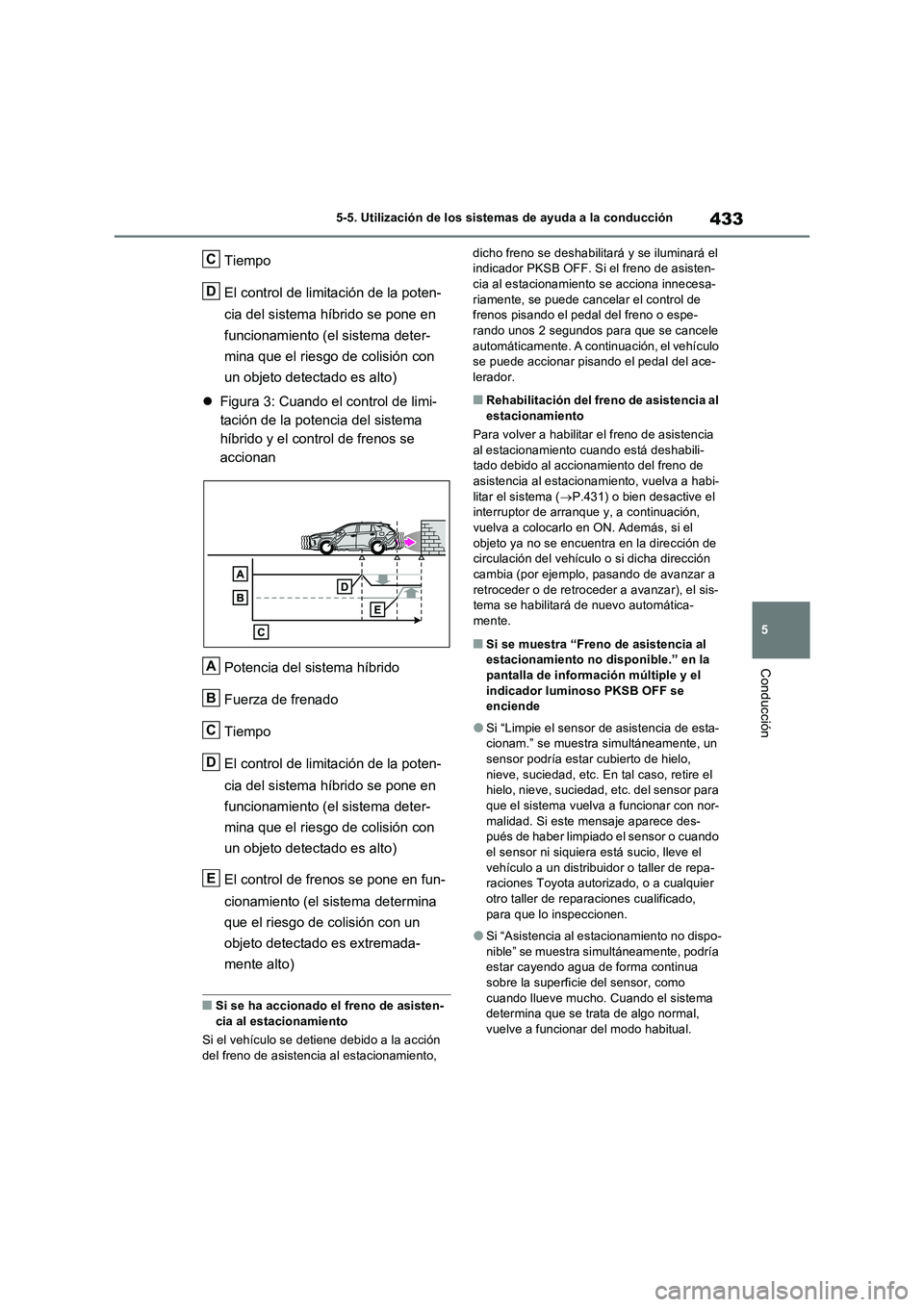 TOYOTA RAV4 PHEV 2021  Manuale de Empleo (in Spanish) 433
5 5-5. Utilización de los sistemas de ayuda a la conducción
Conducción
Tiempo
El control de limitación de la poten-
cia del sistema híbrido se pone en 
funcionamiento (el sistema deter-
mina 