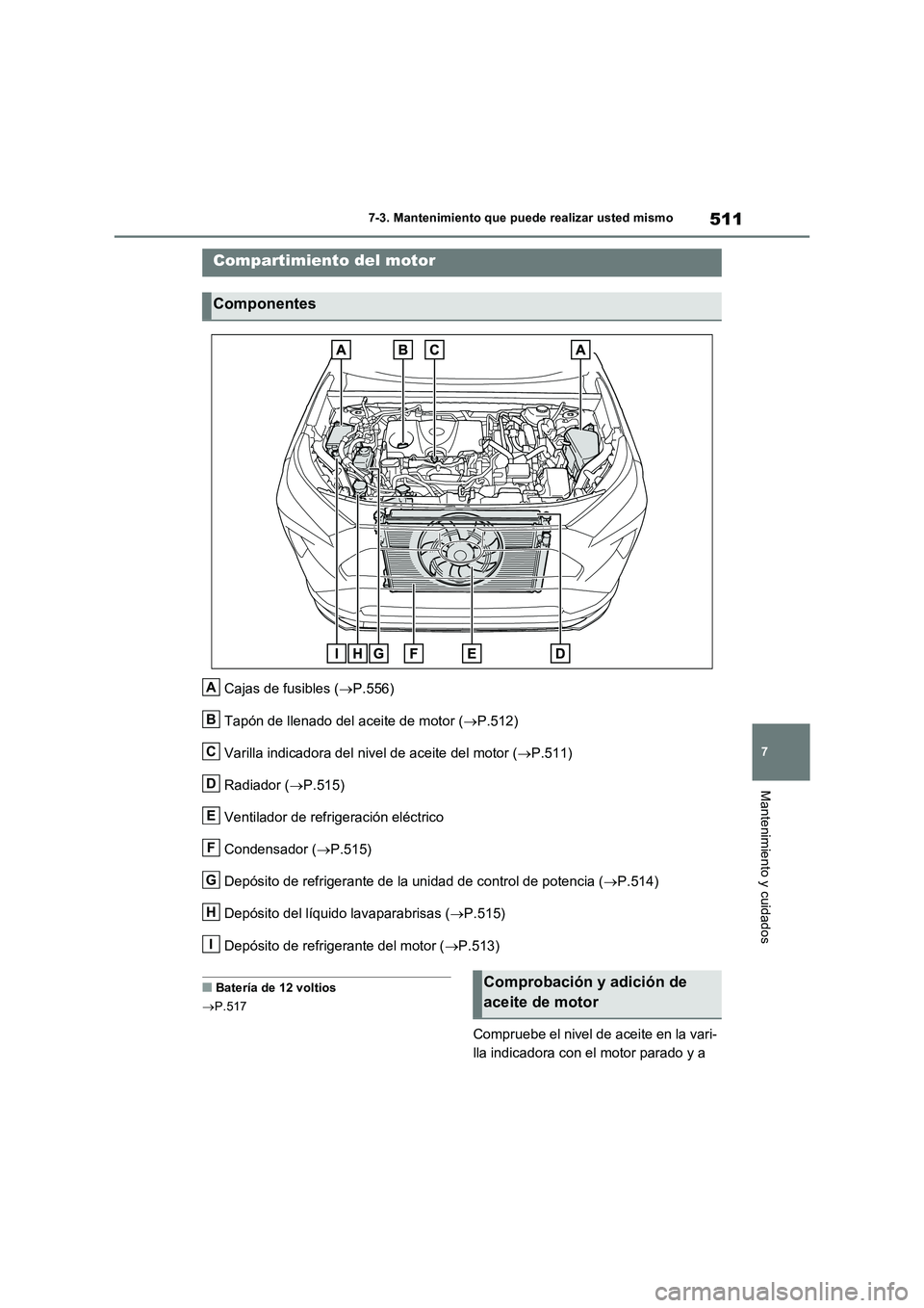 TOYOTA RAV4 PHEV 2021  Manuale de Empleo (in Spanish) 511
7 7-3. Mantenimiento que puede realizar usted mismo
Mantenimiento y cuidados
Cajas de fusibles (P.556)
Tapón de llenado del aceite de motor (P.512)
Varilla indicadora del nivel de aceite de