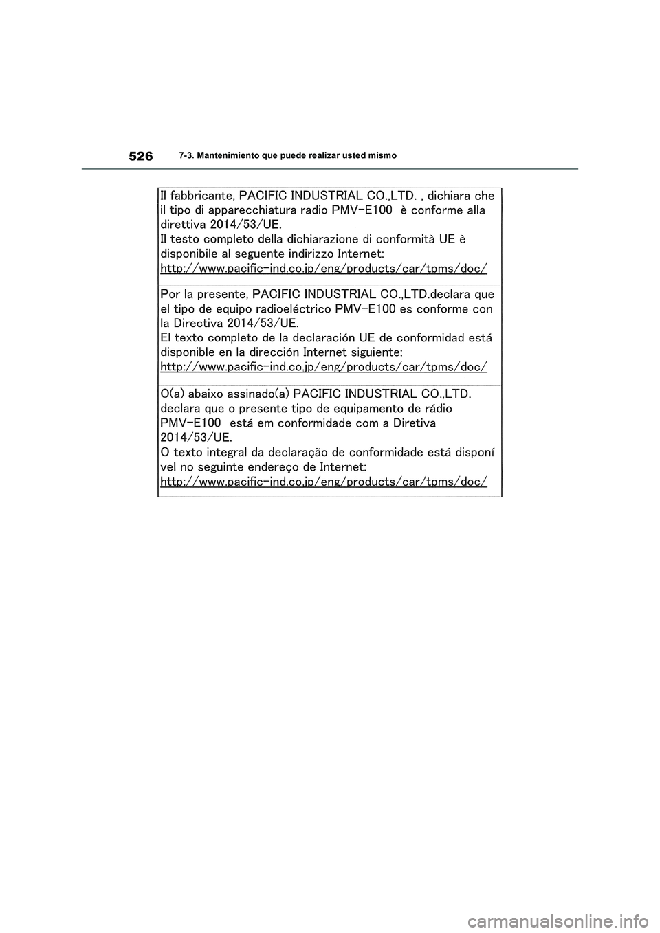 TOYOTA RAV4 PHEV 2021 Manuale de Empleo (in Spanish) 5267-3. Mantenimiento que puede realizar usted mismo TOYOTA RAV4 PHEV 2021 Manuale de Empleo (in Spanish) 5267-3. Mantenimiento que puede realizar usted mismo