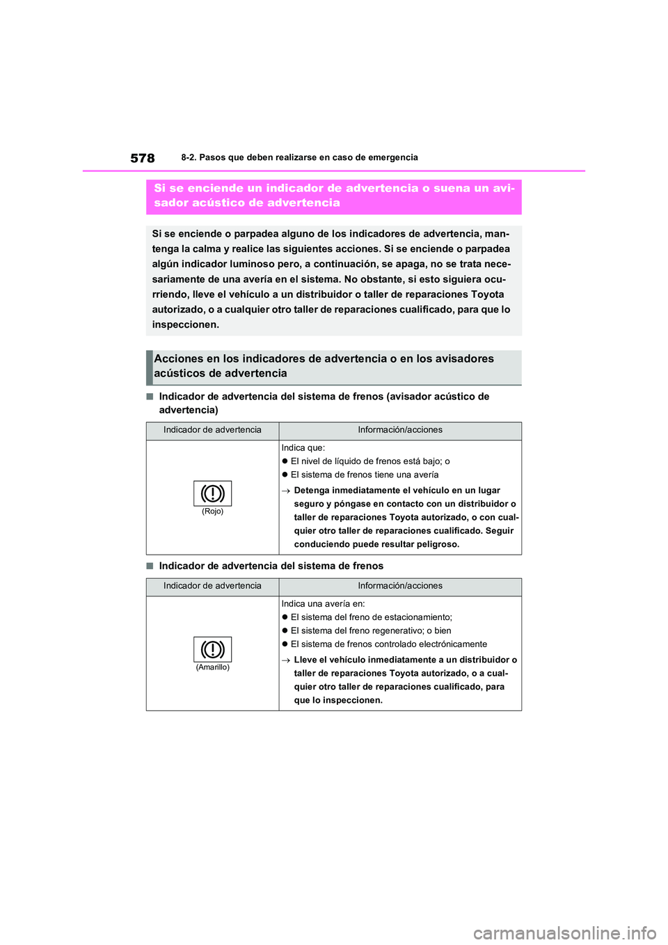 TOYOTA RAV4 PHEV 2021  Manuale de Empleo (in Spanish) 5788-2. Pasos que deben realizarse en caso de emergencia
�QIndicador de advertencia del sistema de frenos (avisador acústico de  
advertencia)
�QIndicador de advertencia del sistema de frenos
Si se e