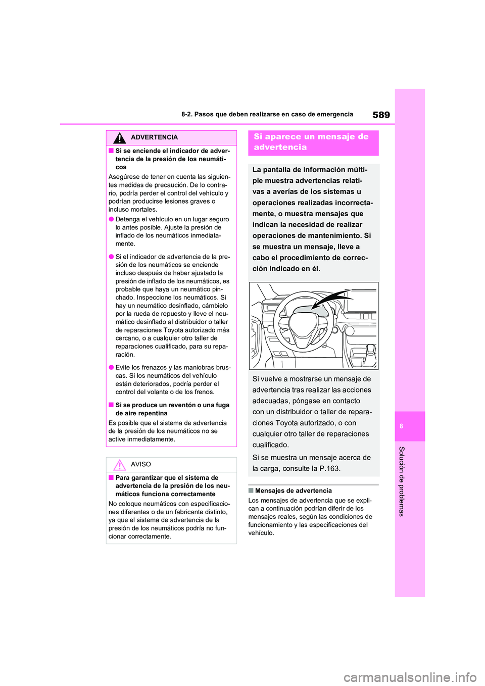 TOYOTA RAV4 PHEV 2021  Manuale de Empleo (in Spanish) 589
8 
8-2. Pasos que deben realizarse en caso de emergencia
Solución de problemas
�QMensajes de advertencia 
Los mensajes de advertencia que se expli- can a continuación podrían diferir de los  
m