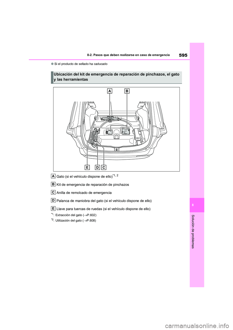 TOYOTA RAV4 PHEV 2021  Manuale de Empleo (in Spanish) 595
8 
8-2. Pasos que deben realizarse en caso de emergencia
Solución de problemas
�OSi el producto de sellado ha caducado
Gato (si el vehículo dispone de ello)*1, 2
Kit de emergencia de reparación
