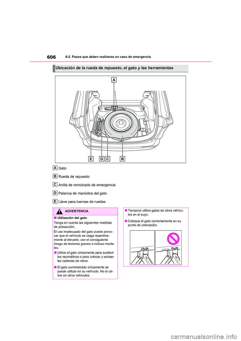 TOYOTA RAV4 PHEV 2021  Manuale de Empleo (in Spanish) 6068-2. Pasos que deben realizarse en caso de emergencia
Gato 
Rueda de repuesto 
Anilla de remolcado de emergencia 
Palanca de maniobra del gato
Llave para tuercas de ruedas
Ubicación de la rueda de
