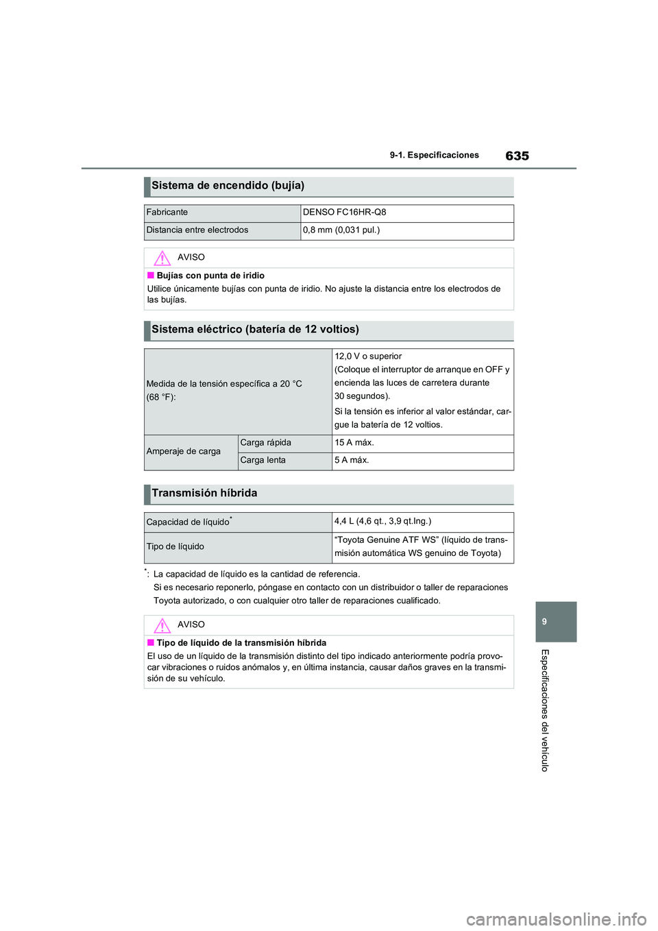 TOYOTA RAV4 PHEV 2021  Manuale de Empleo (in Spanish) 635
9 
9-1. Especificaciones
Especificaciones del vehículo
*: La capacidad de líquido es la cantidad de referencia. 
Si es necesario reponerlo, póngase en contacto  con un distribuidor o taller de 