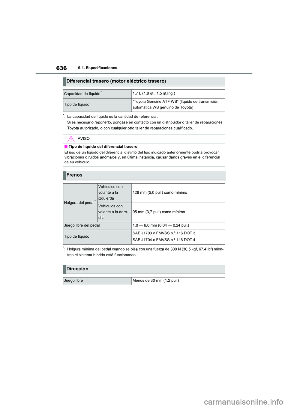 TOYOTA RAV4 PHEV 2021  Manuale de Empleo (in Spanish) 6369-1. Especificaciones
*: La capacidad de líquido es la cantidad de referencia. 
Si es necesario reponerlo, póngase en contacto  con un distribuidor o taller de reparaciones  
Toyota autorizado, o