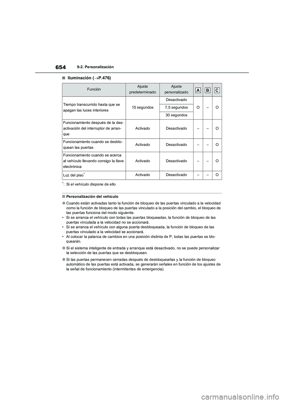 TOYOTA RAV4 PHEV 2021  Manuale de Empleo (in Spanish) 6549-2. Personalización
�QIluminación (P.476)
*: Si el vehículo dispone de ello
�QPersonalización del vehículo
�OCuando están activadas tanto la función de bloqueo de las puertas vinculado a