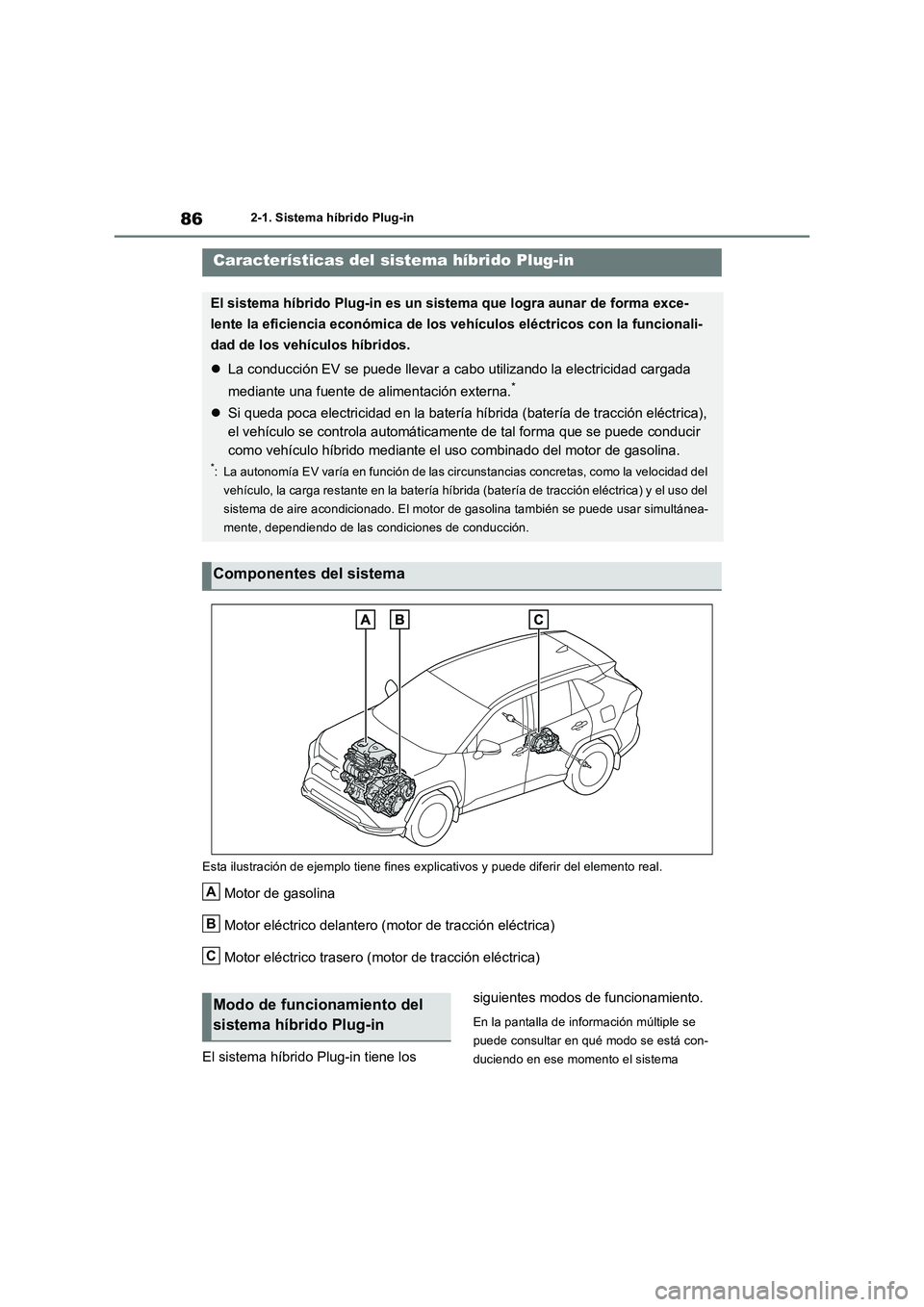 TOYOTA RAV4 PHEV 2021  Manuale de Empleo (in Spanish) 862-1. Sistema híbrido Plug-in
2-1.Siste ma  híbrid o P lug-in
Esta ilustración de ejemplo tiene fines explicativos y puede diferir del elemento real.
Motor de gasolina
Motor eléctrico delantero (
