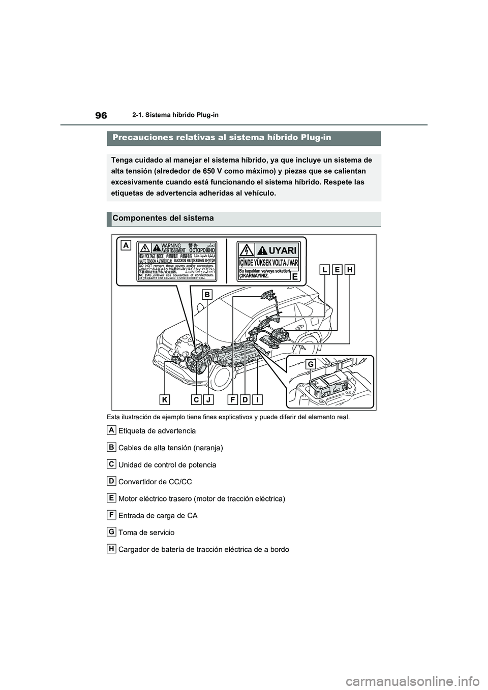 TOYOTA RAV4 PHEV 2021  Manuale de Empleo (in Spanish) 962-1. Sistema híbrido Plug-in
Esta ilustración de ejemplo tiene fines explicativos y puede diferir del elemento real.
Etiqueta de advertencia
Cables de alta tensión (naranja)
Unidad de control de 