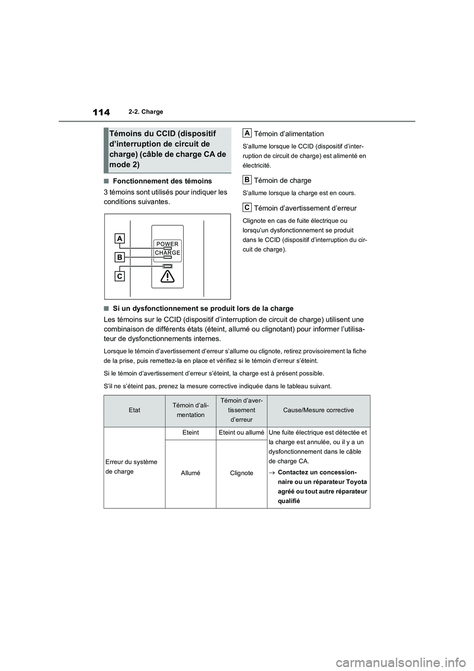 TOYOTA RAV4 PHEV 2021  Notices Demploi (in French) 1142-2. Charge
�QFonctionnement des témoins
3 témoins sont utilisés pour indiquer les 
conditions suivantes.Témoin d’alimentation
S’allume lorsque le CCID (dispositif d’inter-
ruption de cir