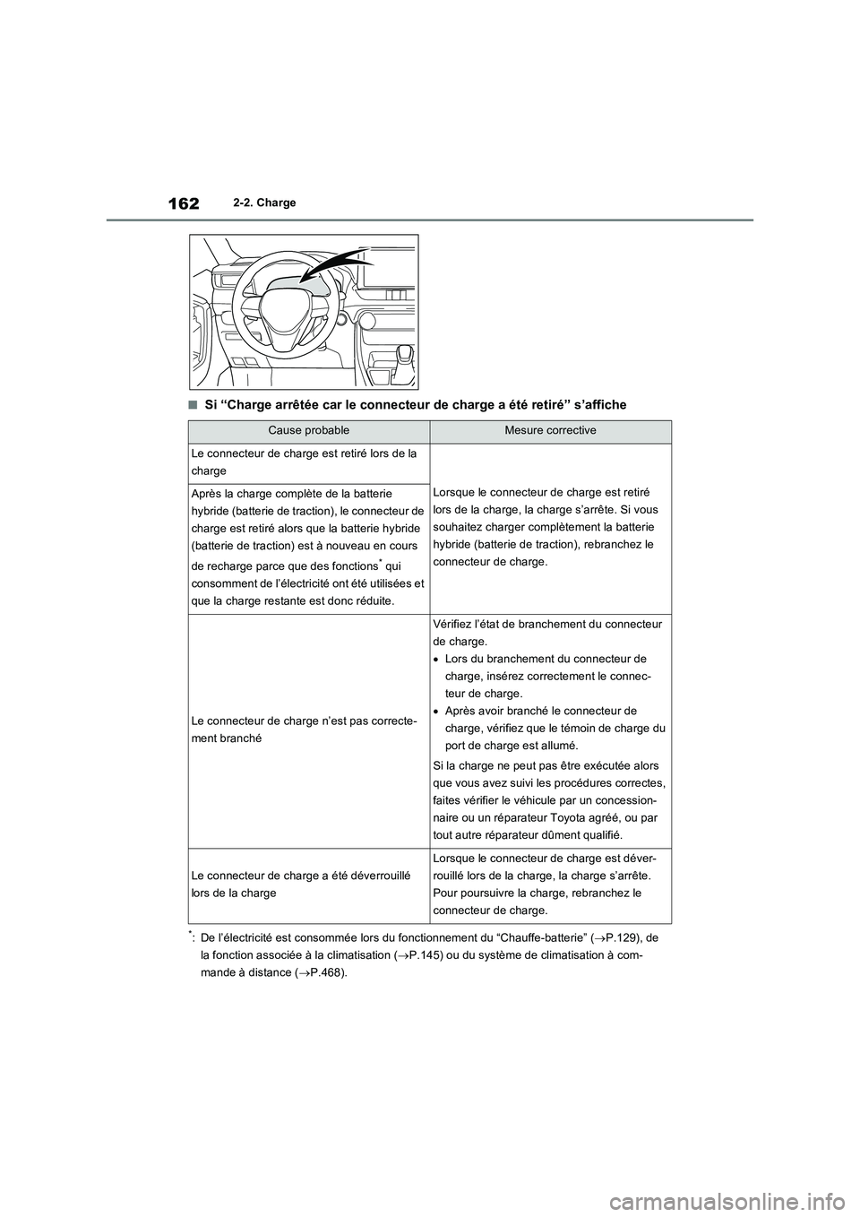 TOYOTA RAV4 PHEV 2021  Notices Demploi (in French) 1622-2. Charge
�QSi “Charge arrêtée car le connecteur de charge a été retiré” s’affiche
*: De l’électricité est consommée lors du fonctionnement du “Chauffe-batterie” (P.129), d