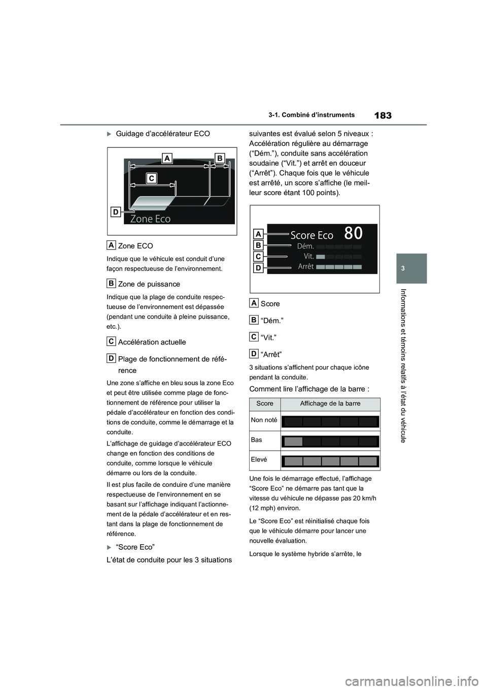 TOYOTA RAV4 PHEV 2021 Notices Demploi (in French) 183
3 3-1. Combiné d’instruments
Informations et témoins relatifs à l’état du véhicule
Guidage d’accélérateur ECO
Zone ECO
Indique que le véhicule est conduit d’une
façon respectu TOYOTA RAV4 PHEV 2021 Notices Demploi (in French) 183
3 3-1. Combiné d’instruments
Informations et témoins relatifs à l’état du véhicule
Guidage d’accélérateur ECO
Zone ECO
Indique que le véhicule est conduit d’une
façon respectu