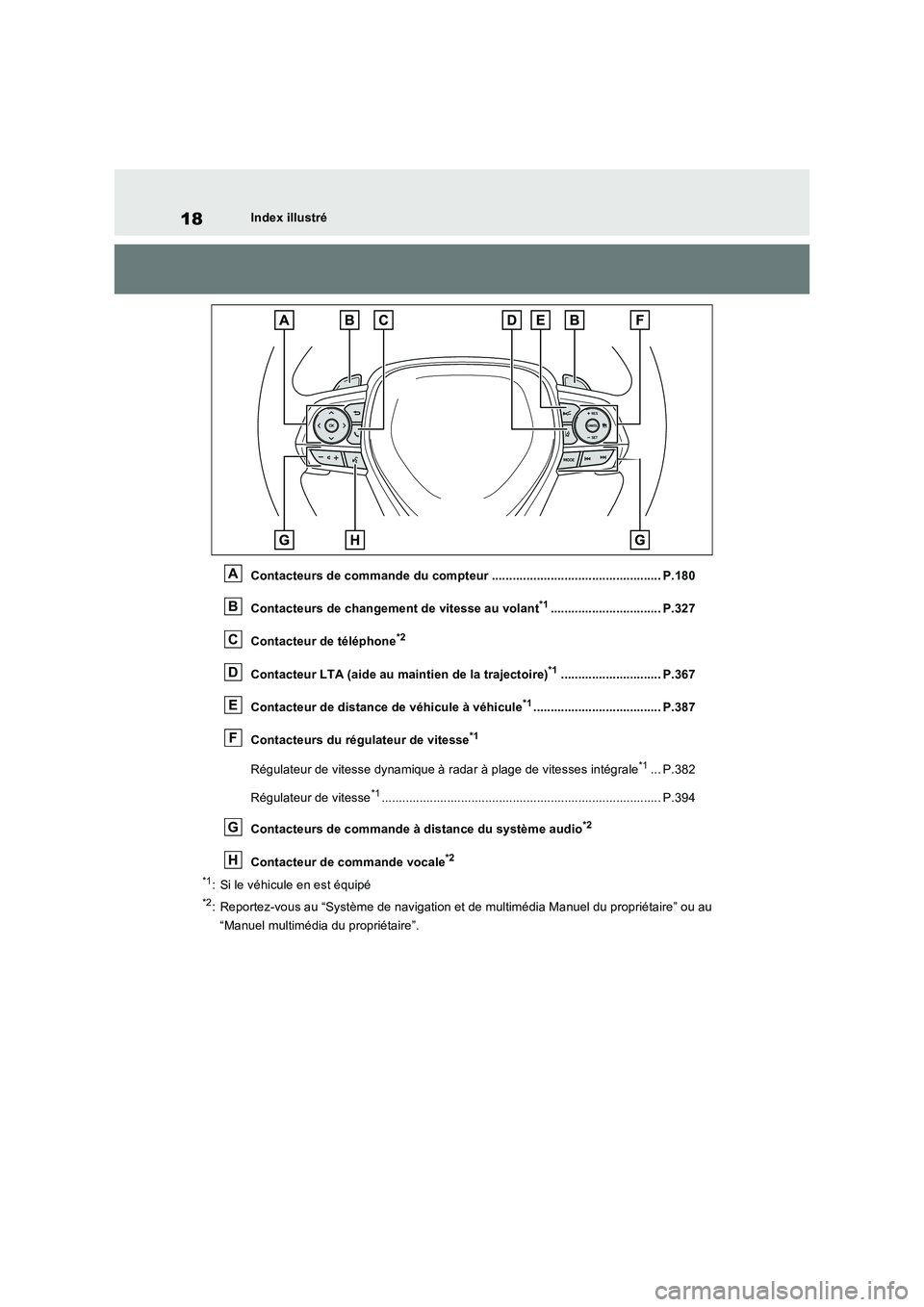 TOYOTA RAV4 PHEV 2021  Notices Demploi (in French) 18Index illustré
Contacteurs de commande du compteur ................................................. P.180
Contacteurs de changement de vitesse au volant
*1................................ P.327
Co